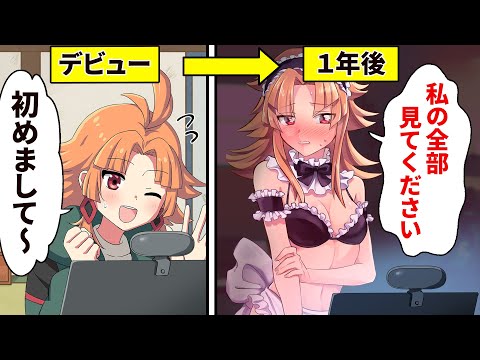 YouTuberだけで生きていこうとするとどうなるのか