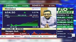 Hindalco Share Latest News Today: Hindalco Share News | Hindalco Share News Today | 19th August 2024