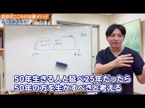 【益田式こころの治療メソッド/仕方がない編】1-05治療論