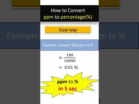 How to convert ppm to percentage | ppm to %