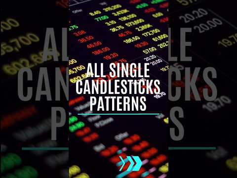 All Single Candlesticks Patterns #trading #hammer #doji #nifty50 #stockmarket #candlestickpattern