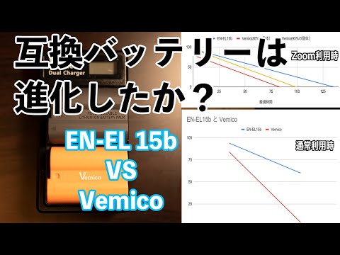 カメラの互換バッテリーは使えるのか？ 【Nikon】【EN-EL15】