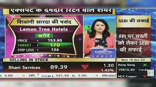 Lemon Tree Hotels Latest Share News Today | Lemon Tree Hotels Share Latest News | 18th December 2024