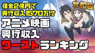 【借金2億円】爆死してしまったアニメ映画興行収入ワーストランキング【令和最新版】