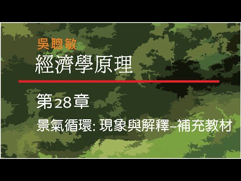 經濟學_吳聰敏_第28章_補充教材