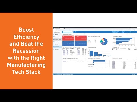 Transforming Manufacturing with Acumatica ERP: Insights from Canada's #1 Partner