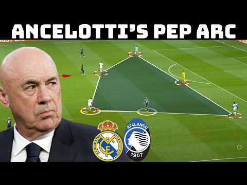 The New Real Madrid Is Trouble | Tactical Analaysis : Real Madrid 2-0 Atalanta