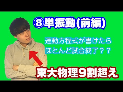 【高校物理】力学⑧(前編)単振動　【理論解説編】