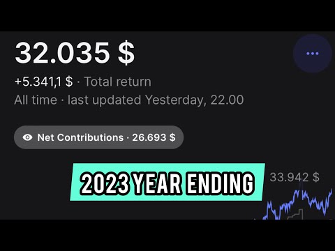 December 02 2023 - Dividend Portfolio Update | Revolut App Investing