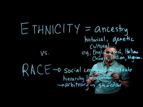 Ethnicity vs. Race | Part 1 of 2: The Vertical Mosaic and the Story of Canada