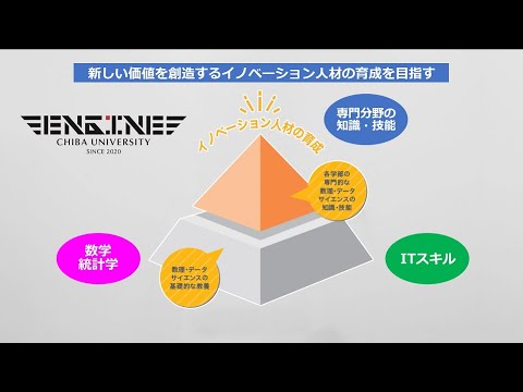 千葉大学　数理・データサイエンス教育プログラム紹介