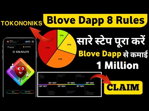 Blove letest update | blove level upgrade tricks | blove airdrop final date, blove Tokononiks news