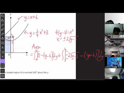 Area and volume revision SPM - 6PZhong (18/2/2022)-1