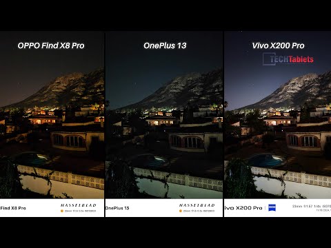 OPPO Find X8 Pro Vs OnePlus 13 Vs Vivo X200 Pro Camera Comparison