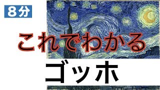 【美術】【８分】これでわかる　ゴッホ