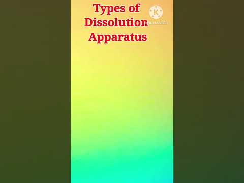 Types of Dissolution Apparatus !! QC !! Analytical !!