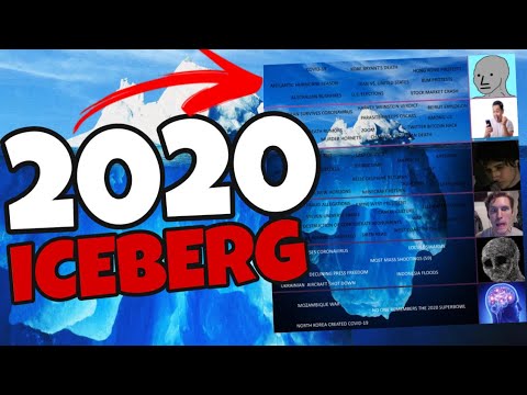 The Year 2020 Iceberg EXPLAINED!