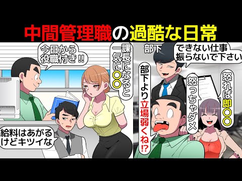 (漫画)中間管理職の実態を漫画にしてみた(マンガで分かる)