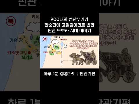 [1분 성경] 판관기편(13) #성경과외해주는신부