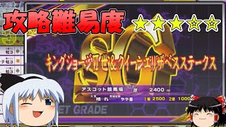 【コナステ】G1クラシック隠しレース制覇目指して(キングジョージ6世＆クイーンエリザベスステークス編)