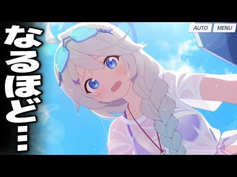 【切り抜き/ブルアカ】天開司「水着キリノ、下から見るか？横から見るか？」【Vtuber】