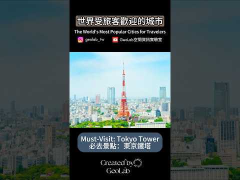 The World's Most Popular Cities Among Travelers｜How Many Have You Visited?