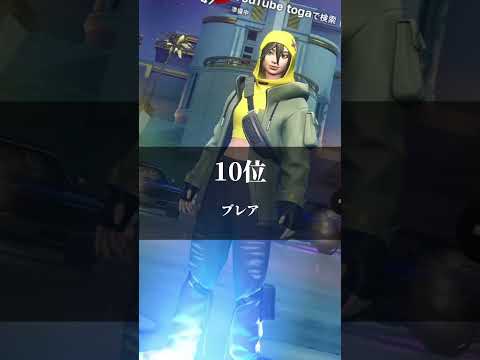 個人的に買って後悔したスキンランキング【フォートナイト / Fortnite】#shorts