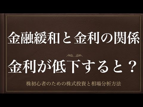 [動画で解説] 金融緩和と金利の関係