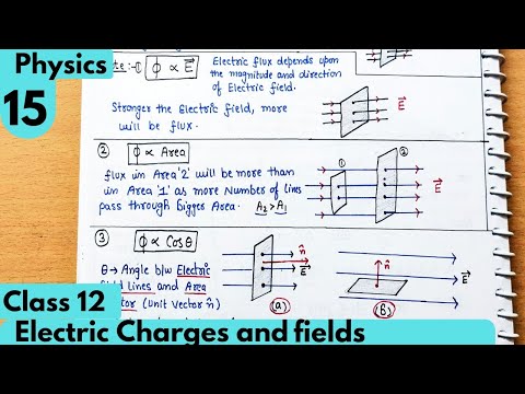 15) Electric Flux| Electric charges and fields Chapter-1 | Electrostatic Class12 Physics