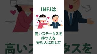 INFJ（提唱者）とマウントは相性が悪い #mbti診断 #infj