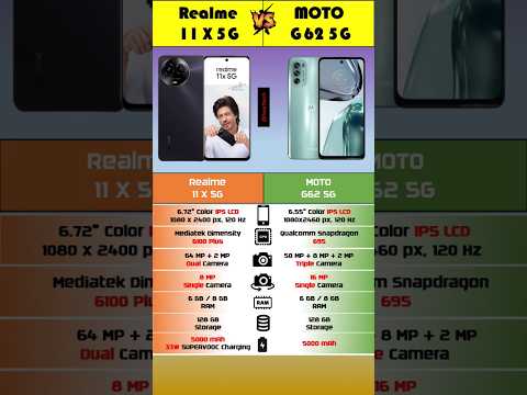 Realme 11 X 5G Vs MOTO G62 5G #best #smartphone #5g