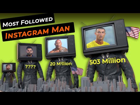 Most Followed Instagram Man | Most Followed Insta Account in the world