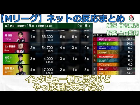 【Mリーグ】2024/09/16 ネット上のみんなの反応まとめ 麻雀 感想