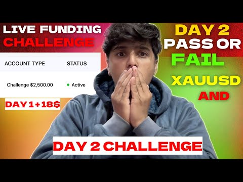 10$ TO 100$ Day 2 || Btc & XauUsd Trading || Forexlive #forexstrategy #crypto