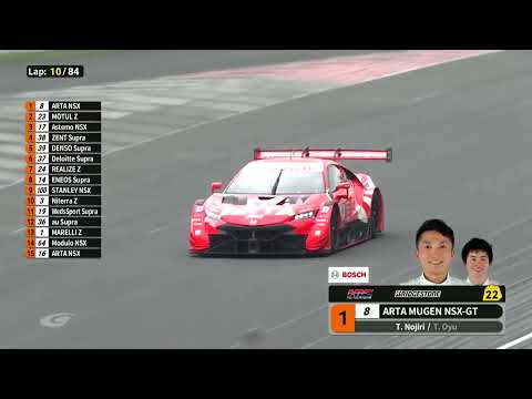 2023 SUPER GT Rd.6 スポーツランドSUGO ブリヂストンダイジェスト