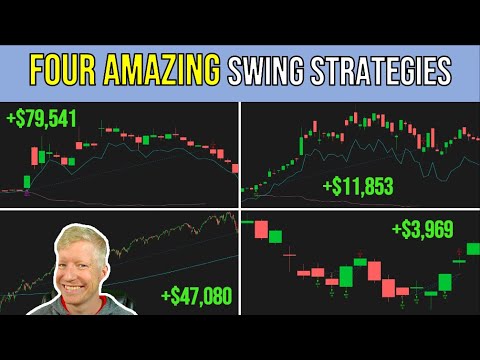 BEST Swing Trading Strategies for Beginners | ThinkorSwim Automation