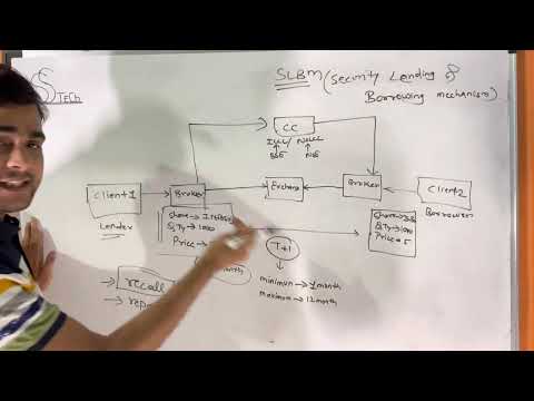 What is SLBM (Securities lending and borrowing mechanism)