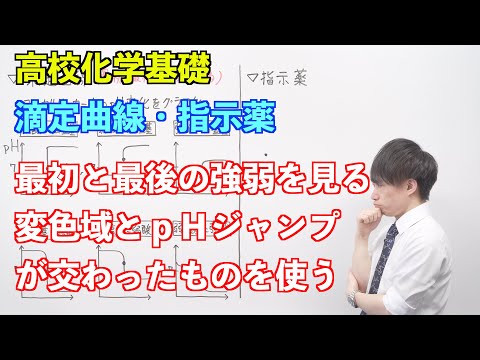 【高校化学基礎】酸と塩基⑪ ～滴定曲線・指示薬〜