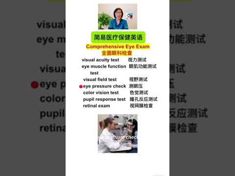 Comprehensive Eye Exam 全面眼科检查  (点击链接可看相关视频 Click the link to see more)