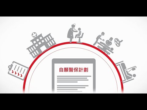 【自願醫保計劃（VHIS）簡介】