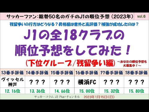 (#6)【2023年のJ1の全18クラブの順位予想をしてみた。】 まずは下位の6クラブから(13番手～18番手)。昇格組は意外と高評価？？？ (サッカーファン50名のガチの順位予想の結果は？？？)