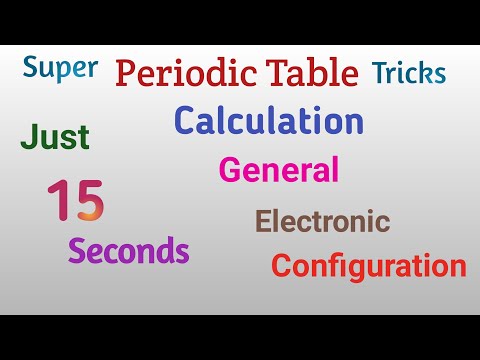 Super Tricks General Electronic Configurations |  Periodic Table Elements