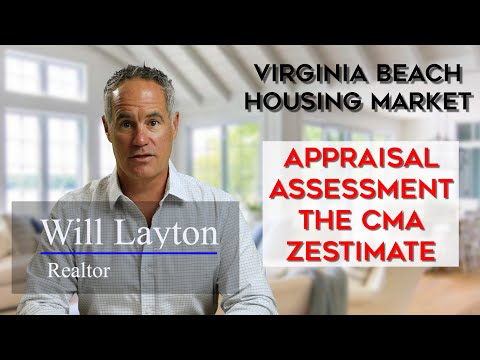 Appraisal, Assessment, The CMA, and Zestimate in the Virginia Beach Housing Market