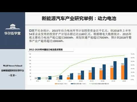 第34讲 新能源产业研究分析 动力电池【华尔街学堂丨行业研究分析课程】