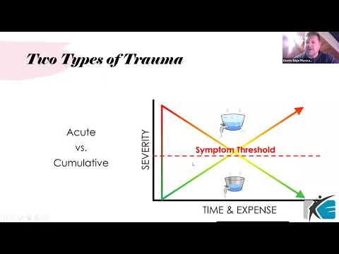 1.4.20 The Truth About Neck Pain