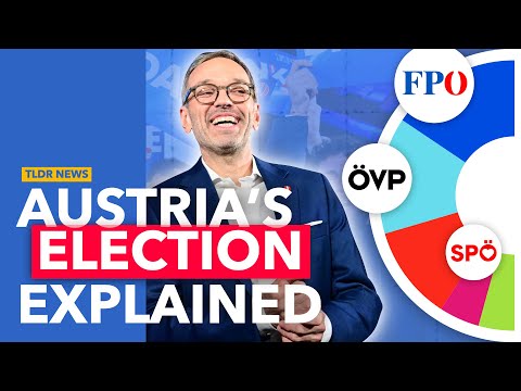 Austria’s Election Explained: Another Far Right Victory in Europe