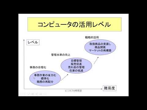 ビジネス分析技法5回目