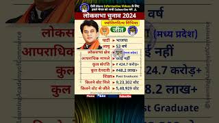 Jyotiraditya Scindia Election Result 2024 | ज्योतिरादित्य सिंधिया लोकसभा चुनाव परिणाम 2024