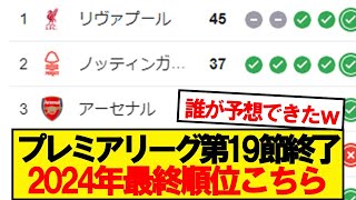 【速報】プレミアリーグ第19節が終了！最新の順位がこちらです！！！