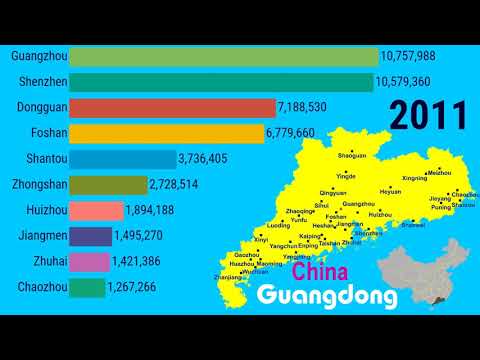 Growth of largest cities in Guangdong Province, CHINA (1950 – 2035)| TOP 10 Channel